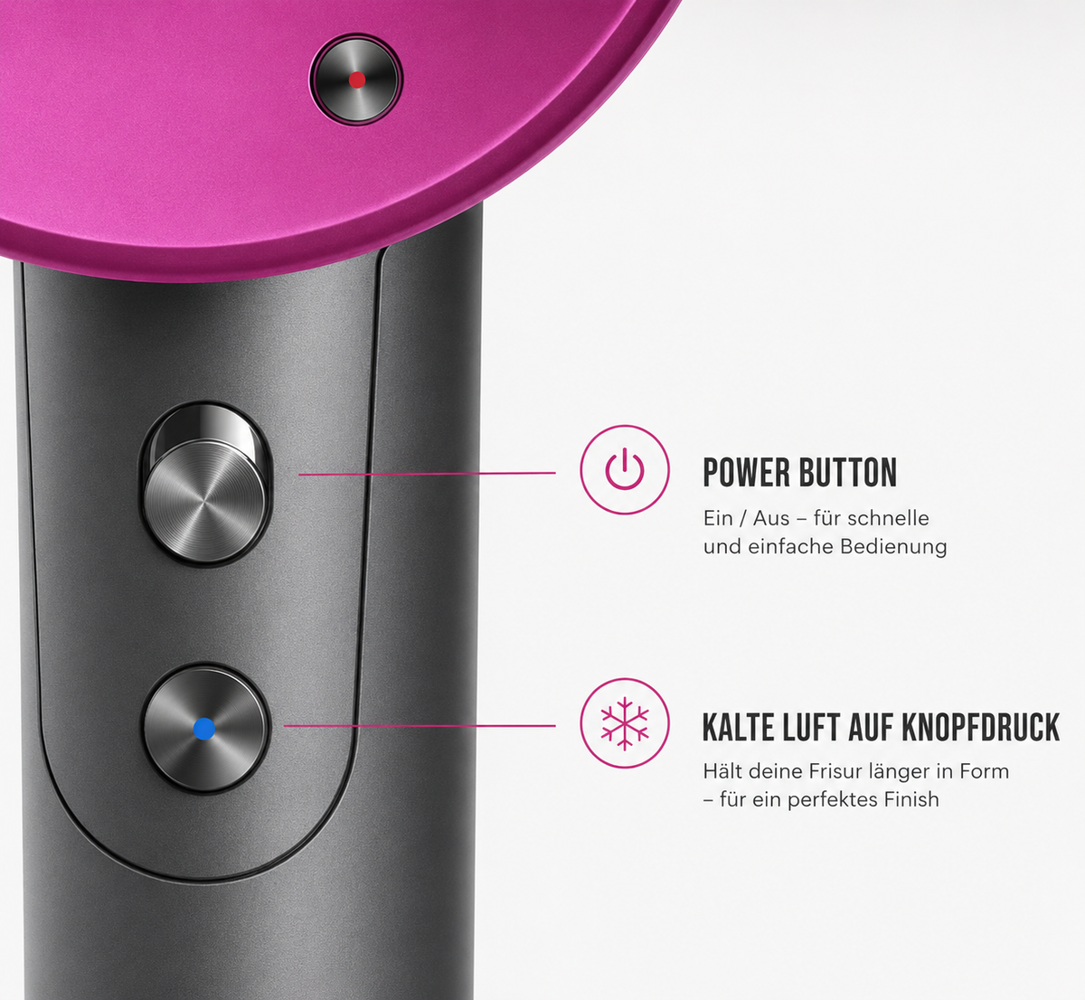 HairSonic Pro | 5-in-1 Air Styler – Trocknen, Glätten & Stylen in einem