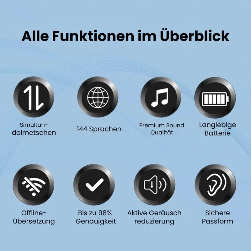 Airlingo - Ki-Kopfhörer mit direktem Übersetzer