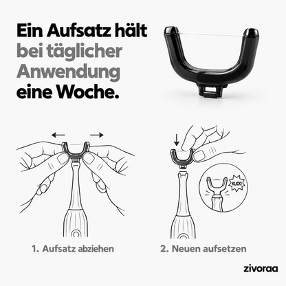 Flossy® One – Elektrische Zahnseide