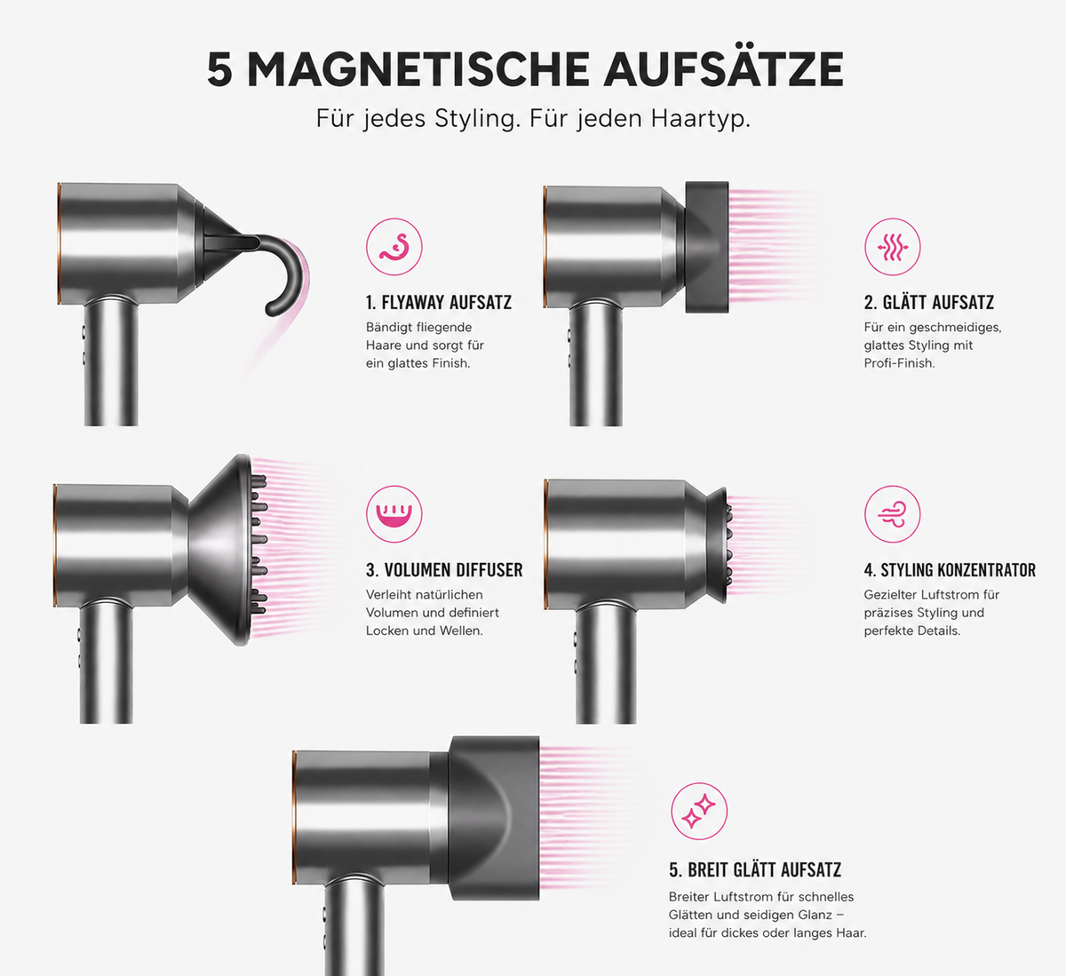 HairSonic Pro | 5-in-1 Air Styler – Trocknen, Glätten & Stylen in einem